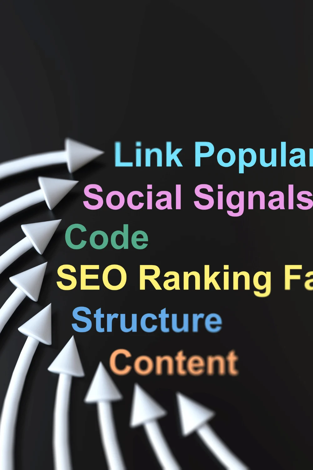 Role Of Page Rank In Website Building
